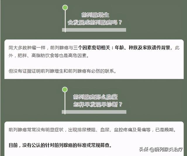 大会不发言，小会不发言，就前列腺发炎