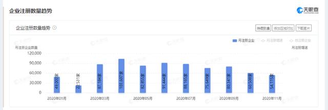 年度公司 | 目标是服务10万客户，从小满科技看中国外贸数字化