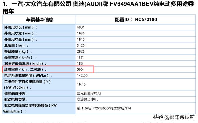 新车 | 续航提升！价格下调！国产奥迪e-tron即将上市