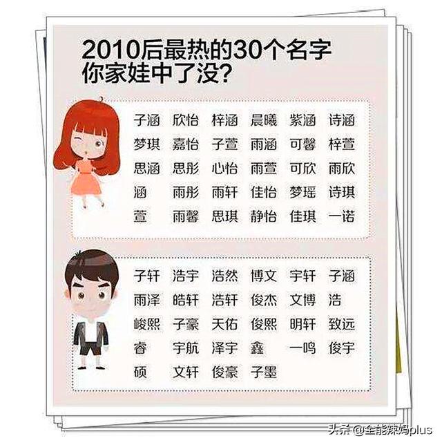 「你的育儿经」“房”姓老爸给女儿起名，不料闹出大笑话，班主任：上课不敢点名