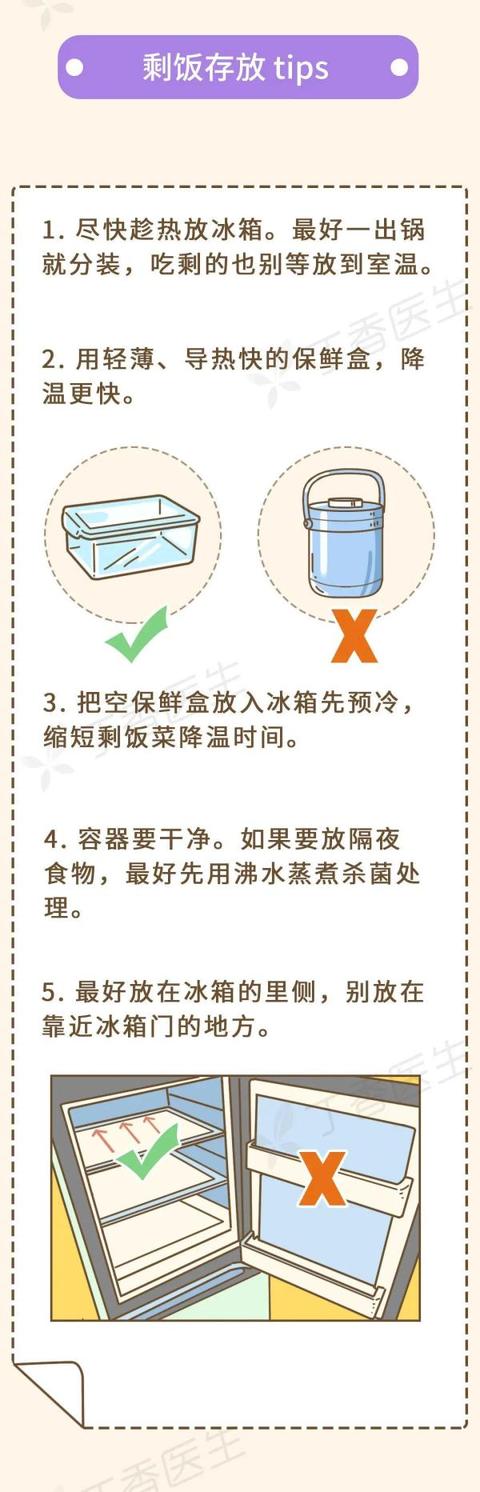 来源|初五啦，你家还有剩饭吗？