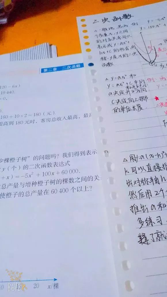 「暖先生格调」26张图记录一位初三生的备考历程：中考很苦，我们都一样