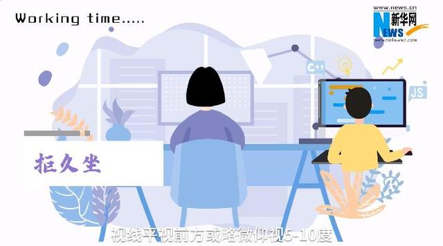 颈椎病|你的颈椎病是几级？当代青年颈椎自救指南了解一下