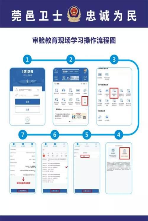 收藏！如何快速搞定审验教育？详细步骤都在这里