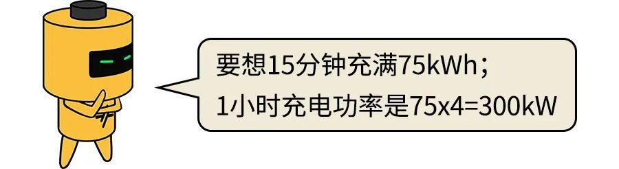 国产手机都能15分钟充满电了，为什么电动车还要2小时？