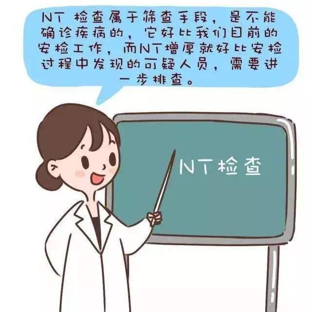 #你的育儿经#孕期，最早胎儿畸形筛查的检查，不是唐筛和四维，而是它！