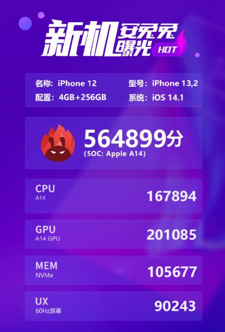iPhone12系列跑分：内存出炉性能强劲，京东预定量破百万
