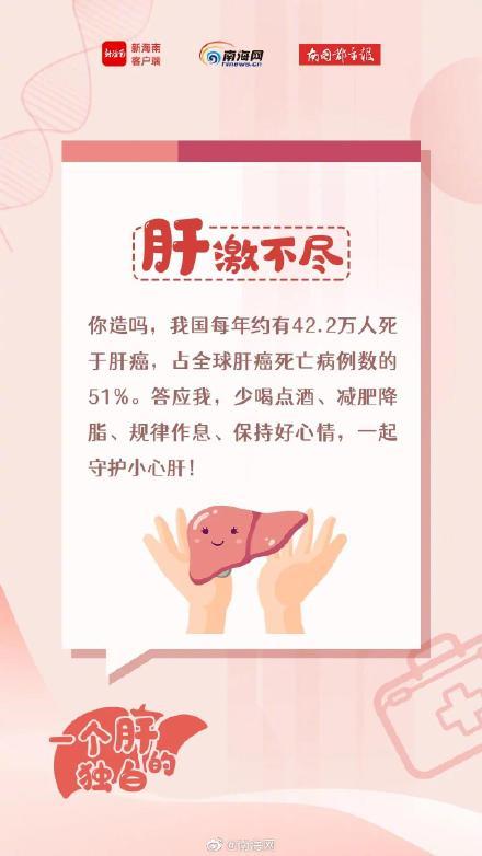 爱肝日|刚刚，你的“小心肝”发话了