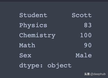 快速介绍Python数据分析库pandas的基础知识和代码示例