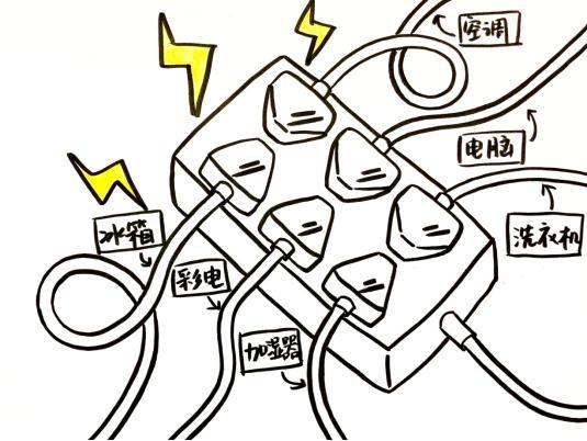 起火|高层住宅消防安全知识要点