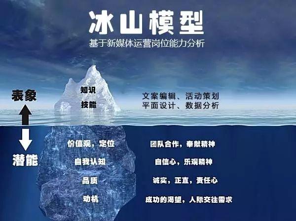 『你的育儿经』孩子的逻辑思维能力从学习9种模型入手