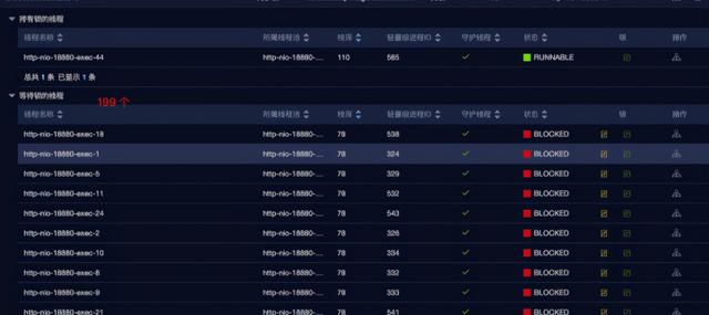 一次 ES-APM 导致的概率性大量线程阻塞问题排查