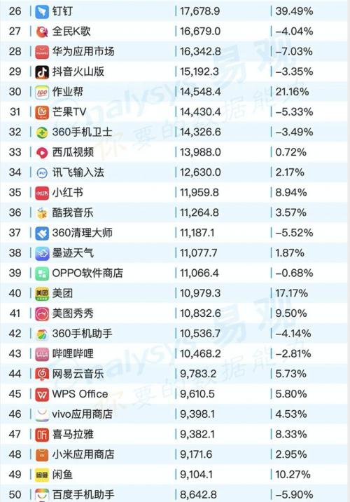 作业帮受邀参加TOP100全球案例研究峰会