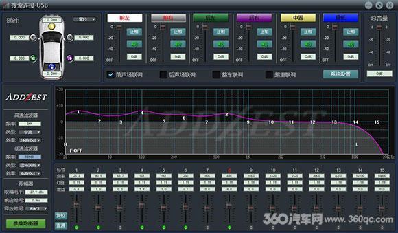 ADDZEST音频处理器开箱 借助微信小程序畅玩调音