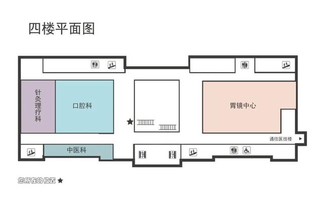 注意！松江这家医院门急诊、医技楼换新啦