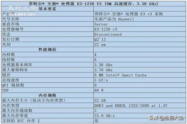 笔记本电脑的两大痛点难以回避，如何选择要看实际需求