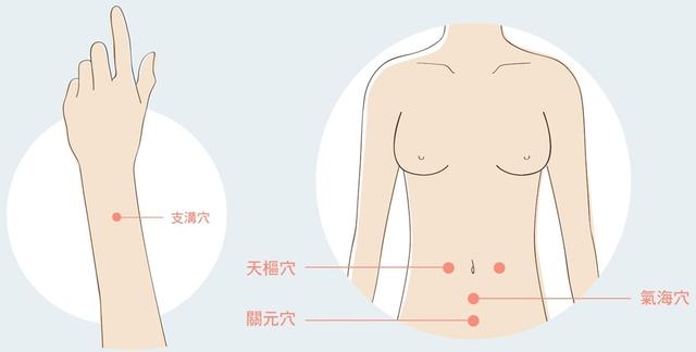 大便像‘羊便’是便秘吗？9种食材是天然通便药、4穴位刺激排便