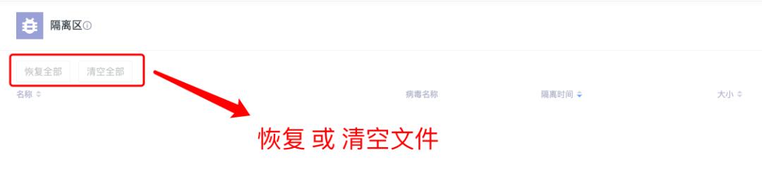企业数字化转型时，企业云盘如何保护企业数据的安全？