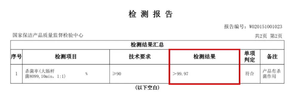 「年末大扫除」宝藏助力清单来了，建议收藏