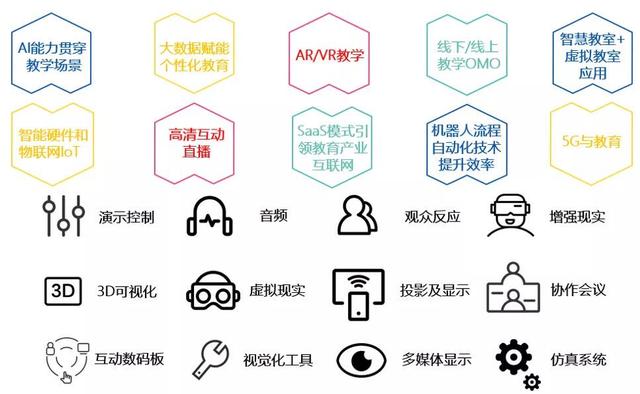 你不知道的SmartShow——写在开幕倒计时3个月之际