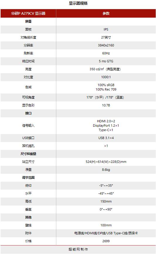 华硕PA279CV显示器评测：4K办公创作亲民新选择