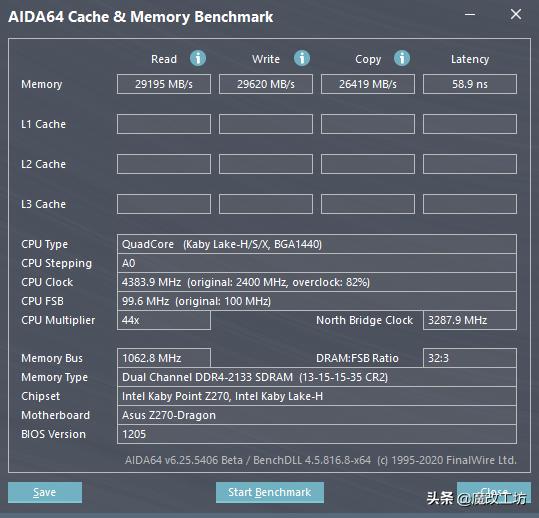 298元的INTEL酷睿I7-7700K真实使用情况，内存坑