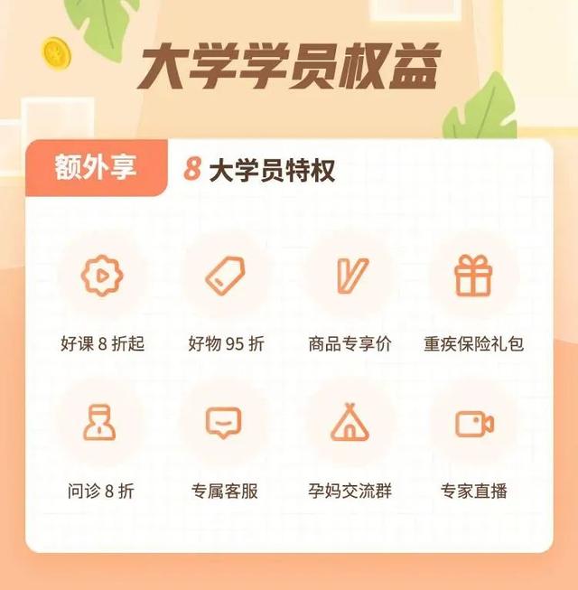 果儿养生▲备孕怀孕最重要的几件事，越早了解对胎儿越好
