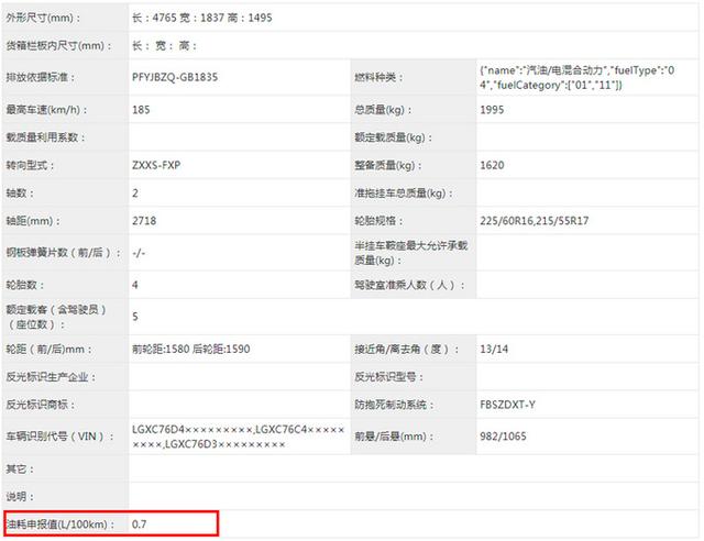 每公里油费3分钱，比亚迪秦PLUS，搭全新混动系统