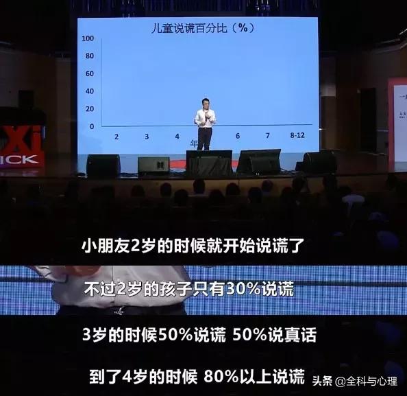 致家长：读不懂孩子的谎言，你永远成为不了好父母