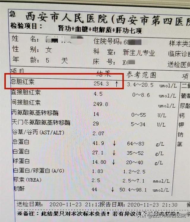 【医患故事】“小黄人”宝宝冬日历险记