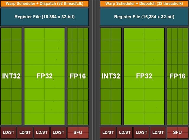 微星倾全力打造的旗舰！微星RTX 3080超龙评测：4K追平RX 6900 XT