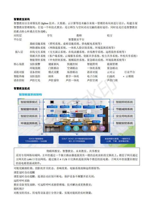 智慧教室&amp;共享教室