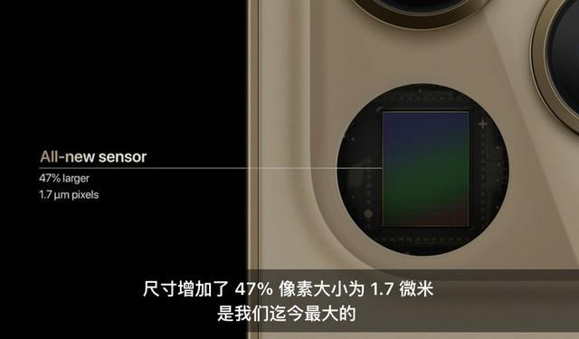 iPhone12 Pro Max靠它成为苹果史上最强摄影手机