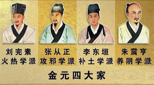 “用情高手”张从正，三笑治愈癫狂症