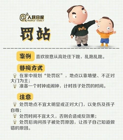 『你的育儿经』一图讲解专治各种熊孩子！如何做到不打不骂，建议收藏