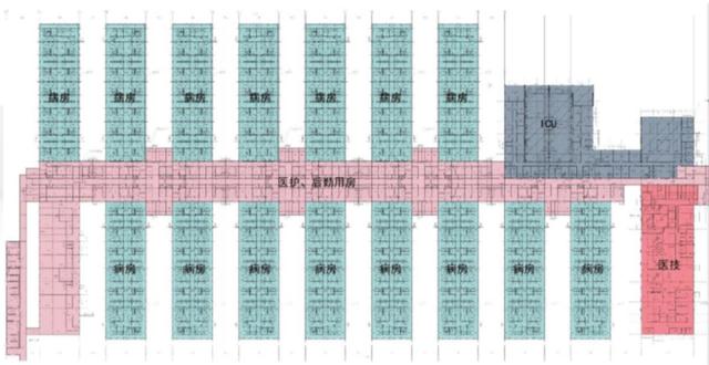 「营养健康学」雷神山医院的“速度与激情”过后，中国建筑工业化将走向何方？