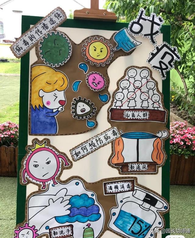 「超级宝妈」最新，幼儿园新冠疫情防控主题环创，看过的幼师都收藏了