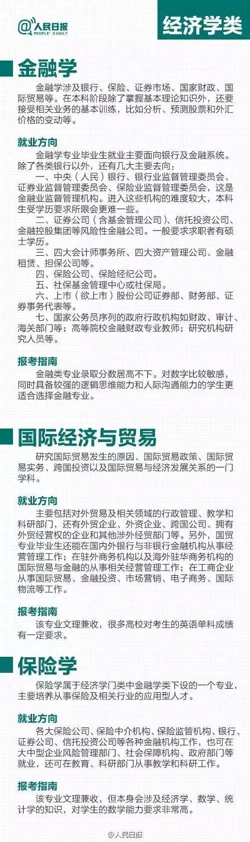 [暖先生格调]过来人谈热门专业的真面目，附教育部权威解读24个热门专业！