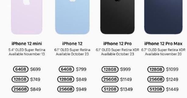 发布会在即，iPhone12再曝2个噩耗，看完你还选择购买吗