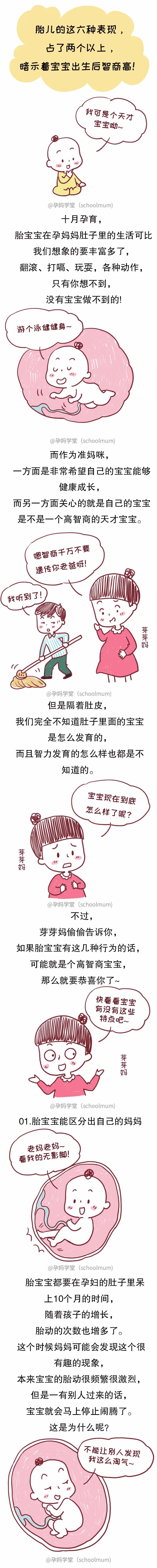 #陌颜幽梦#胎儿的这六种表现,占了两个以上,暗示着宝宝出生后智商高!