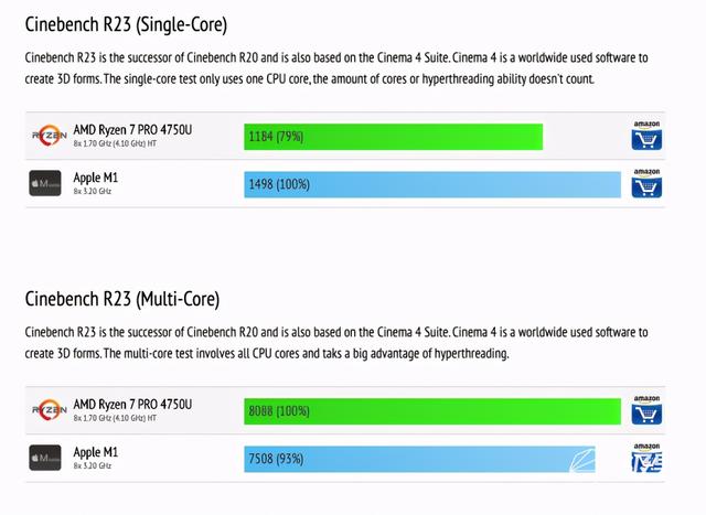 变芯成功！全新MacBook Air评测：感知不强的大升级