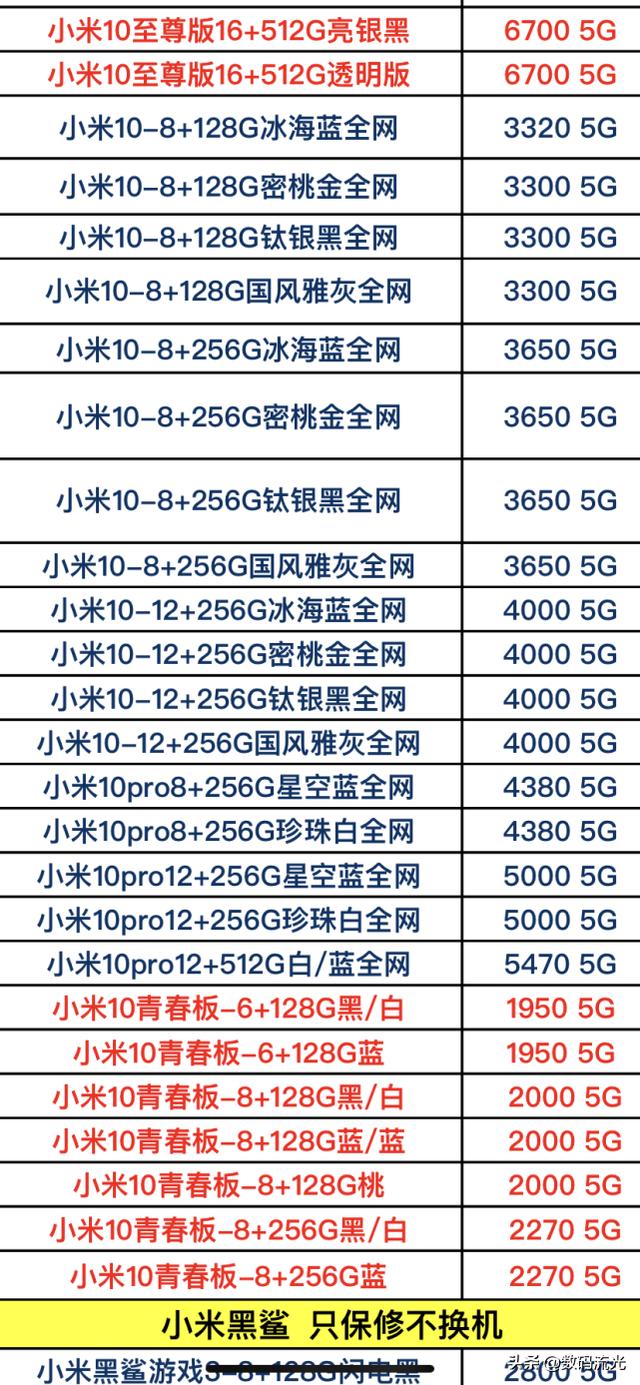 十月份小米手机报价单曝光了，都说小米性价比高，看看就知道了