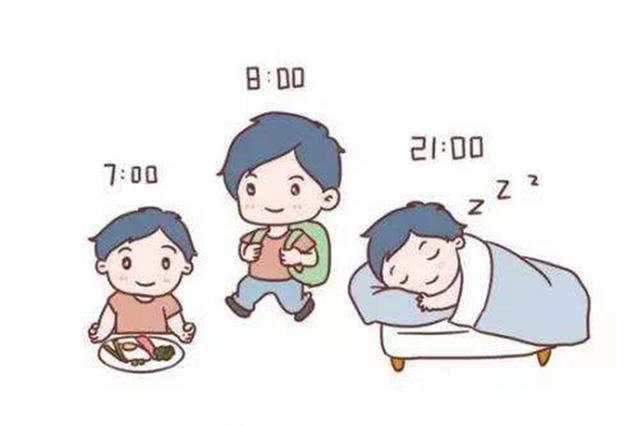 孩子磨蹭、拖拉是自律意识不足的表现，将“他律”改为自律很重要