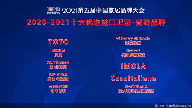 品牌|2021第五届中国家居品牌大会公开发布2020-2021十大优选进口卫浴·瓷砖品牌