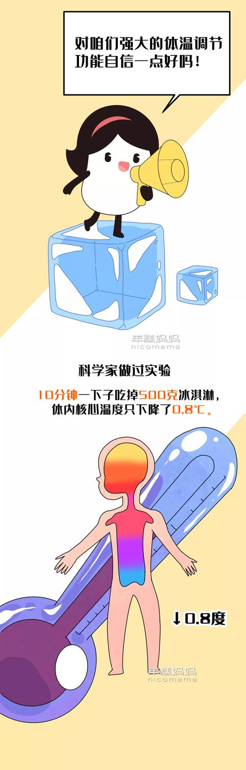 相遇花季|大热天给娃吃冰没啥坏处，但这3类宝宝不建议吃