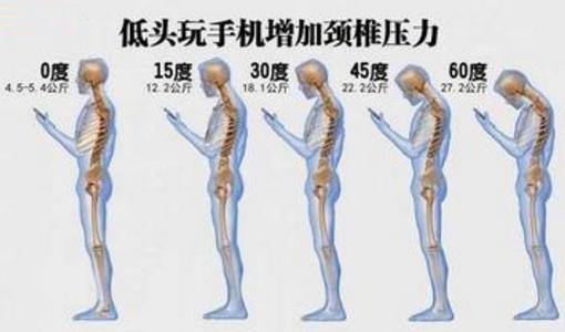 男孩“落枕”一波操作后竟差点瘫痪！孩子脖子疼，家长一定要当心