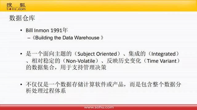 搜狐智能媒体数据仓库体系建设实践