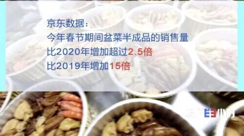 传统|年产值达19亿元！“腊”个小镇，太香了