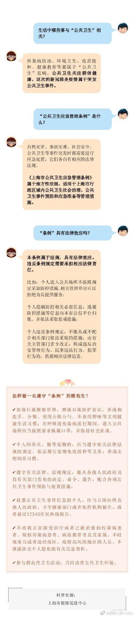 健康|这个“条例”和每个人的生活息息相关，快来了解下→