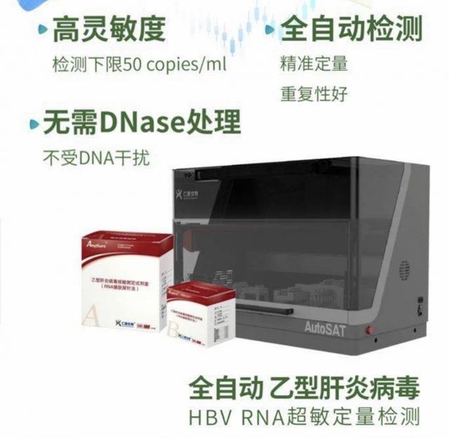 乙肝|浦东企业仁度生物乙肝精准诊疗新产品获准上市